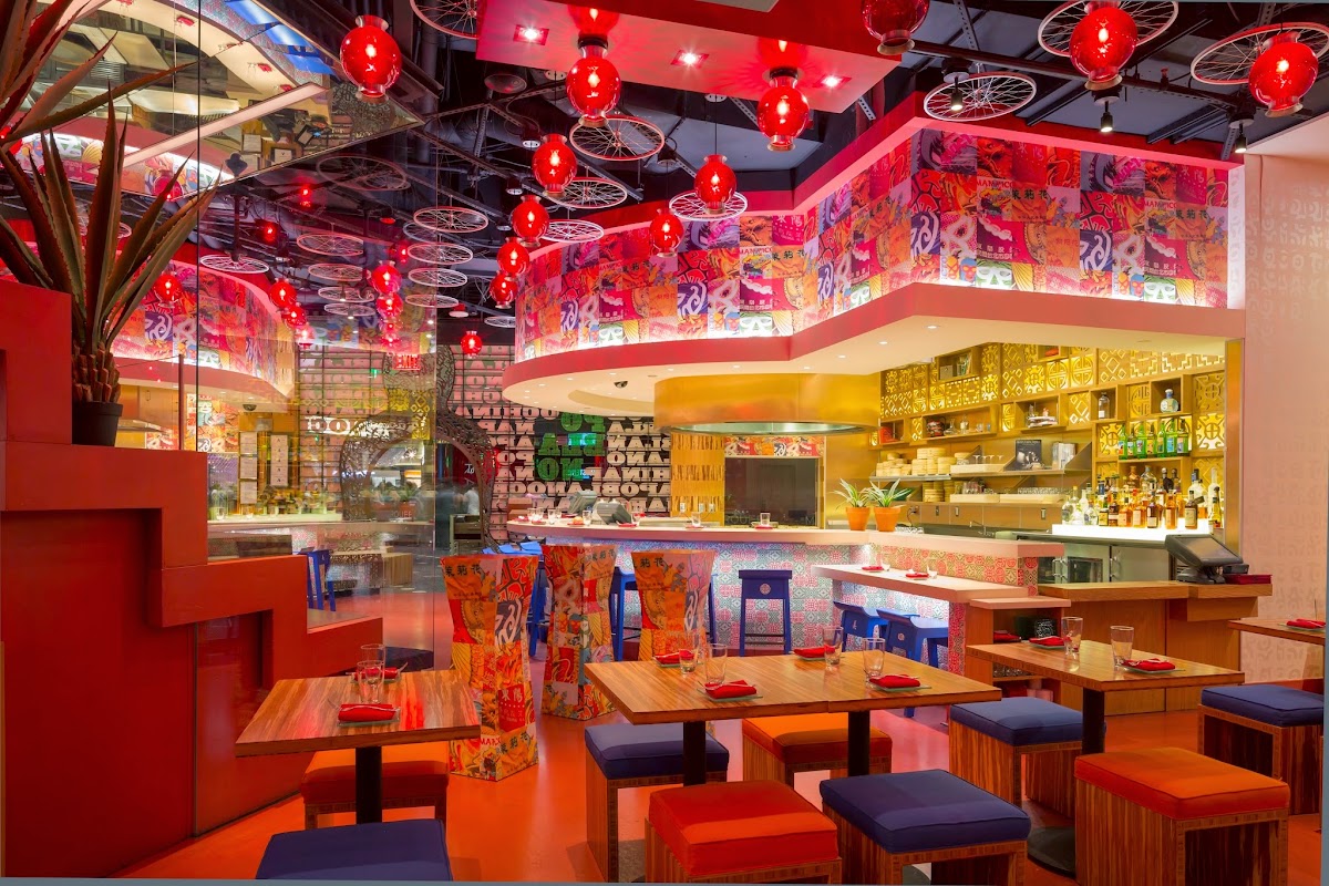 China Poblano header